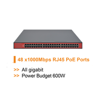 Load image into Gallery viewer, WI-TEK GIGA 48 PORTS POE SWITCH