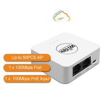 Load image into Gallery viewer, WI-TEK AP CONTROLLER FOR WI-TEK ACCESS POINT