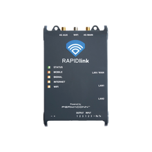 Load image into Gallery viewer, MANAGED 4G LTE ROUTER DUAL SIM + IP