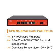 Load image into Gallery viewer, WI-TEK GIGA 5 PORTS UPS SOLAR SWITCH 15A
