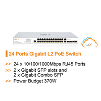 WI-TEK GIGA CLOUD MANAGED 24 PORTS POE SWITCH V2