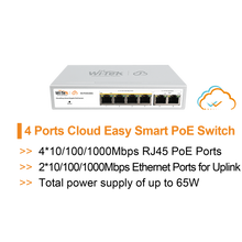 Load image into Gallery viewer, WI-TEK GIGABIT 4 PORTS CLOUD POE SWITCH
