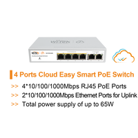 WI-TEK GIGABIT 4 PORTS CLOUD POE SWITCH