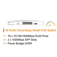 WI-TEK GIGABIT 16 PORTS CLOUD POE SWITCH
