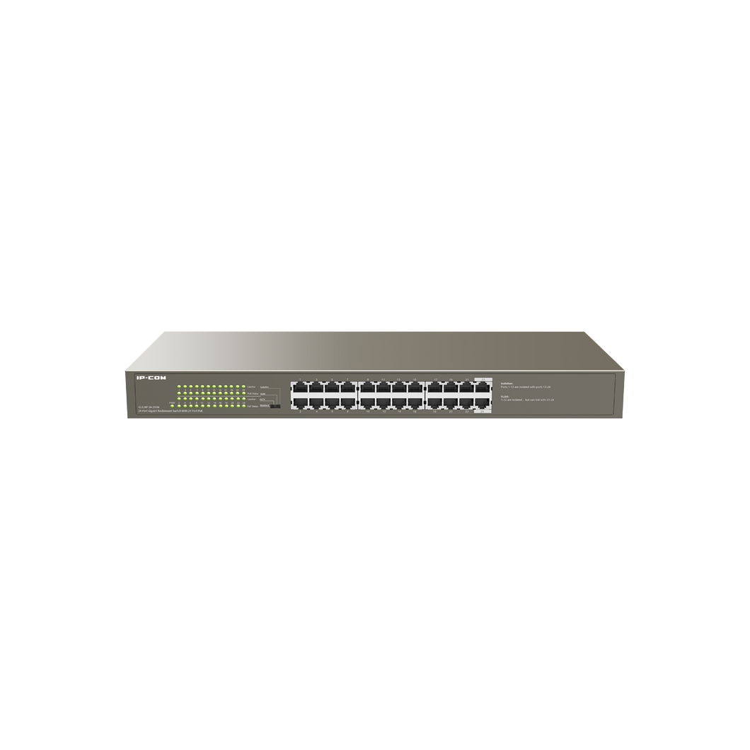 IP-COM 24-PORT GIGABIT SWITCH WITH 24-PORT POE