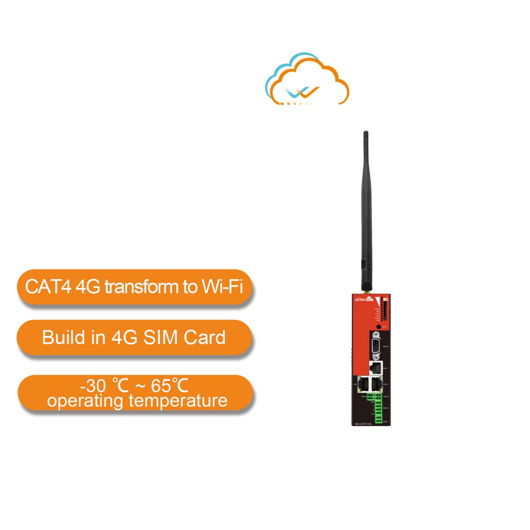 WI-TEK INDUSTRIAL GATEWAY