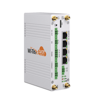 WI-TEK INDUSTRIAL GATEWAY