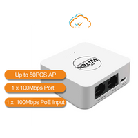 WI-TEK AP CONTROLLER FOR WI-TEK ACCESS POINT