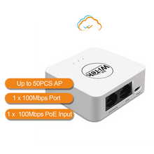 Load image into Gallery viewer, WI-TEK AP CONTROLLER FOR WI-TEK ACCESS POINT
