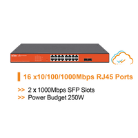 WI-TEK CLOUD EASY SMART 16 PORTS POE SWITCH