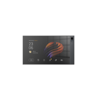 Akubela HyPanel Pro