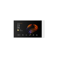 Akubela HyPanel Pro