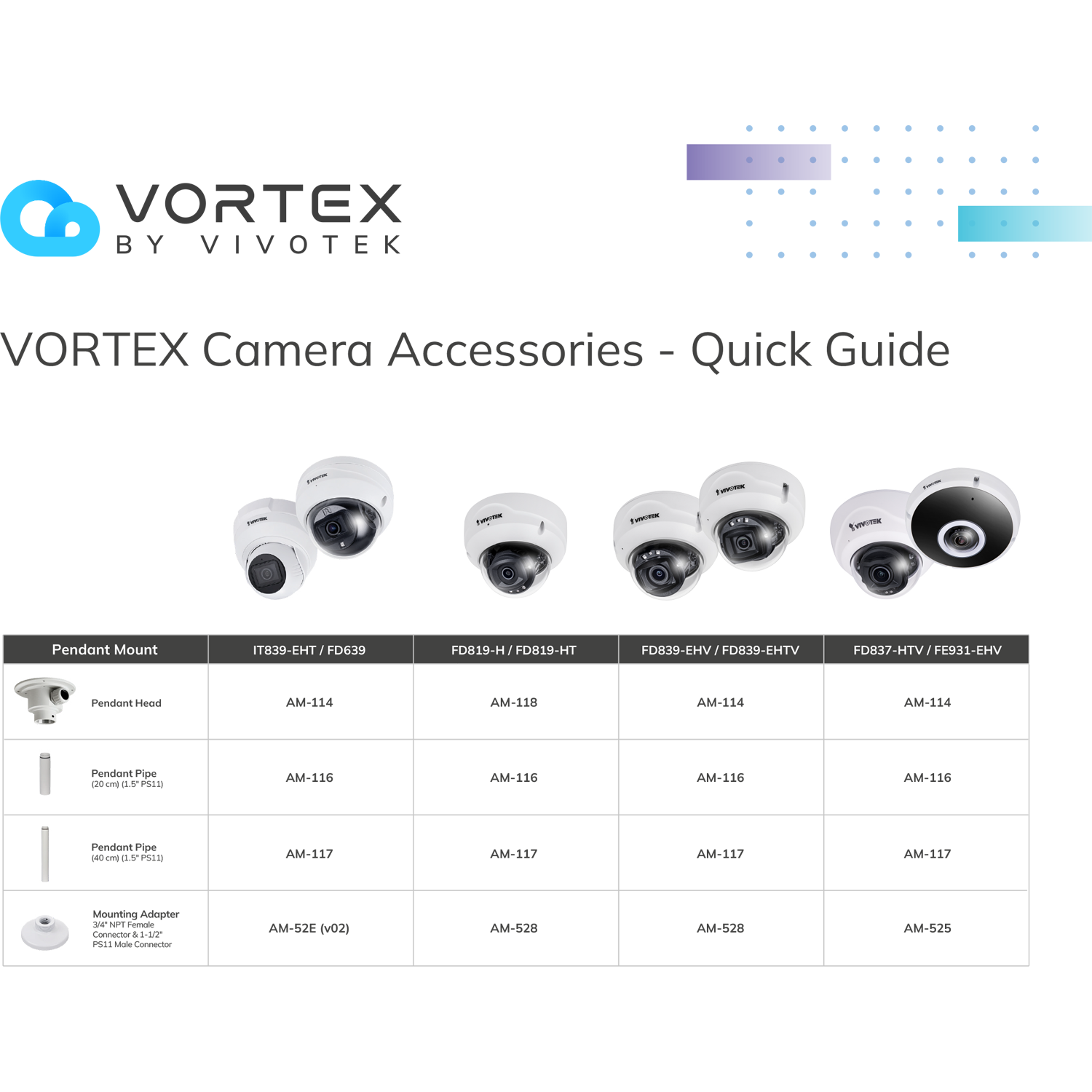VORTEX Camera Accessories – SecuSafe AU