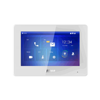 DAHUA 2-WIRE IP INDOOR MONITOR