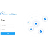 Akuvox Intercom Kit Setup Quick Guide