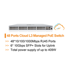 Load image into Gallery viewer, WI-TEK L3 MANAGED 48 PORT CLOUD POE SWITCH
