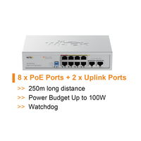 WI-TEK ECONOMIC 8 PORTS POE SWITCH