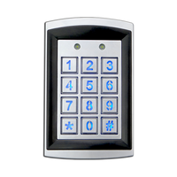 STANDALONE ACCESS CONTROL SYSTEM