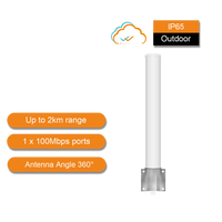 WI-TEK OUTDOOR WIRELESS 360 DEGREE COVERAGE CPE