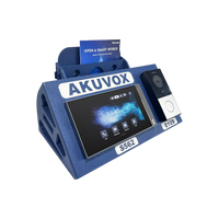 AKUVOX ASSEMBLED DEMO KIT