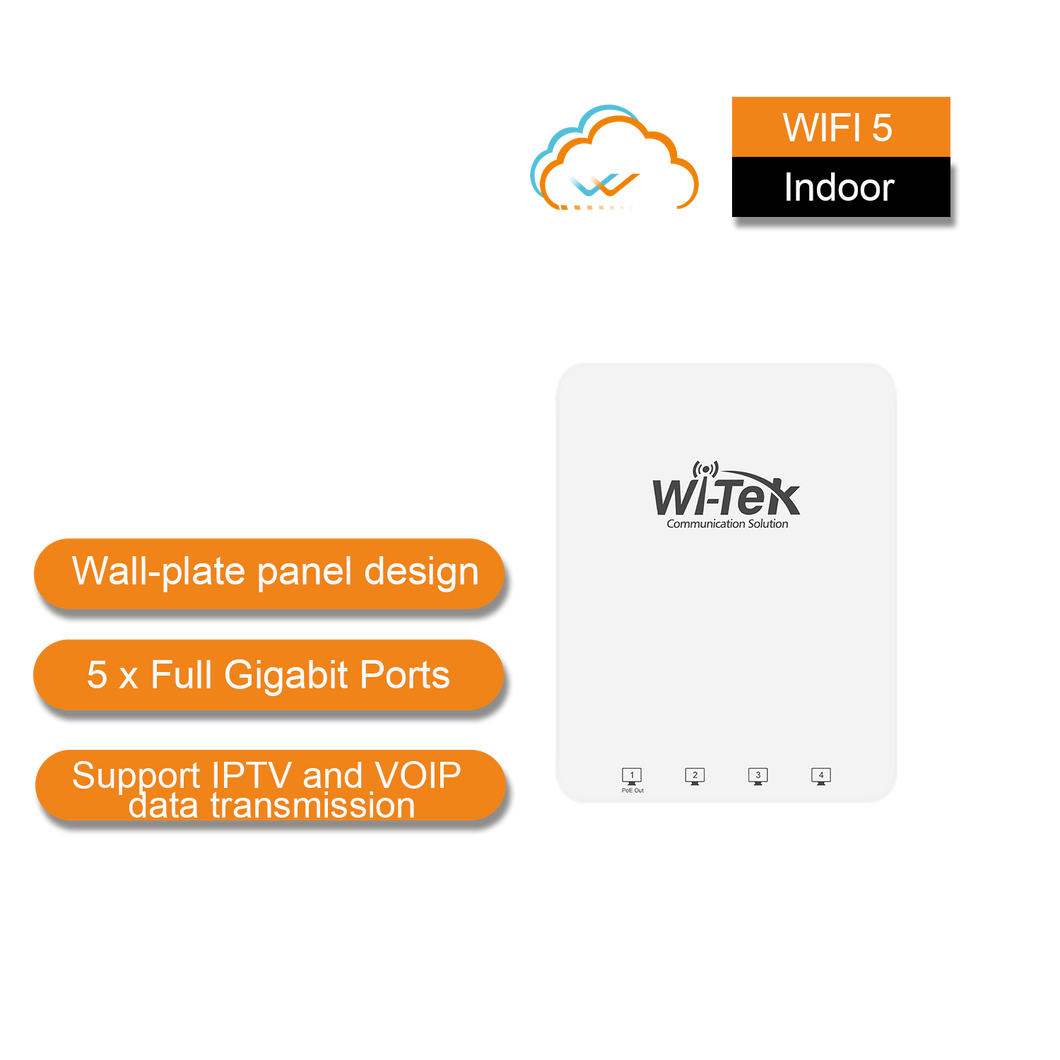 WI-TEK GIGABIT WALL-PLATE ACCESS POINT