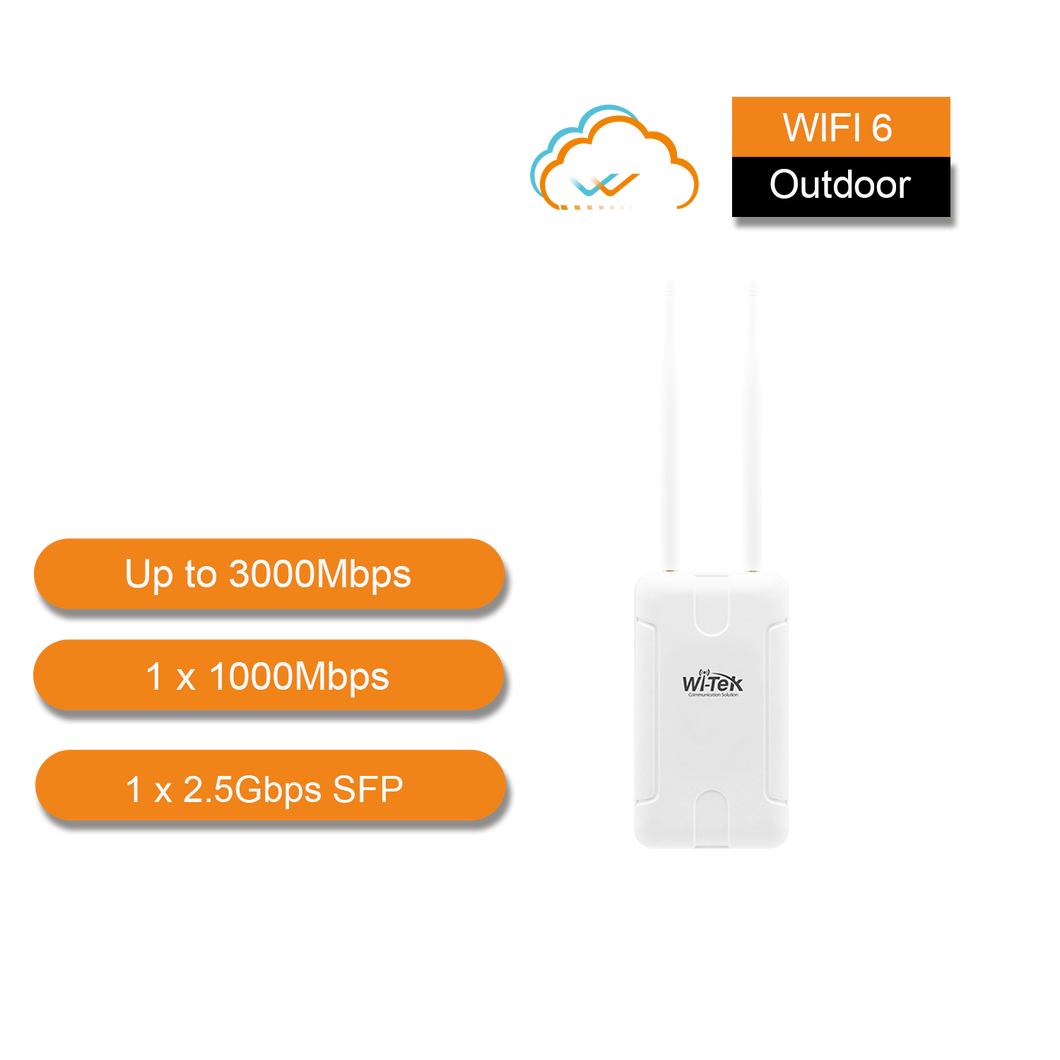 WI-TEK WI-FI 6 OUTDOOR CLOUD AP