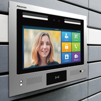 How to choose Akuvox intercom accessory